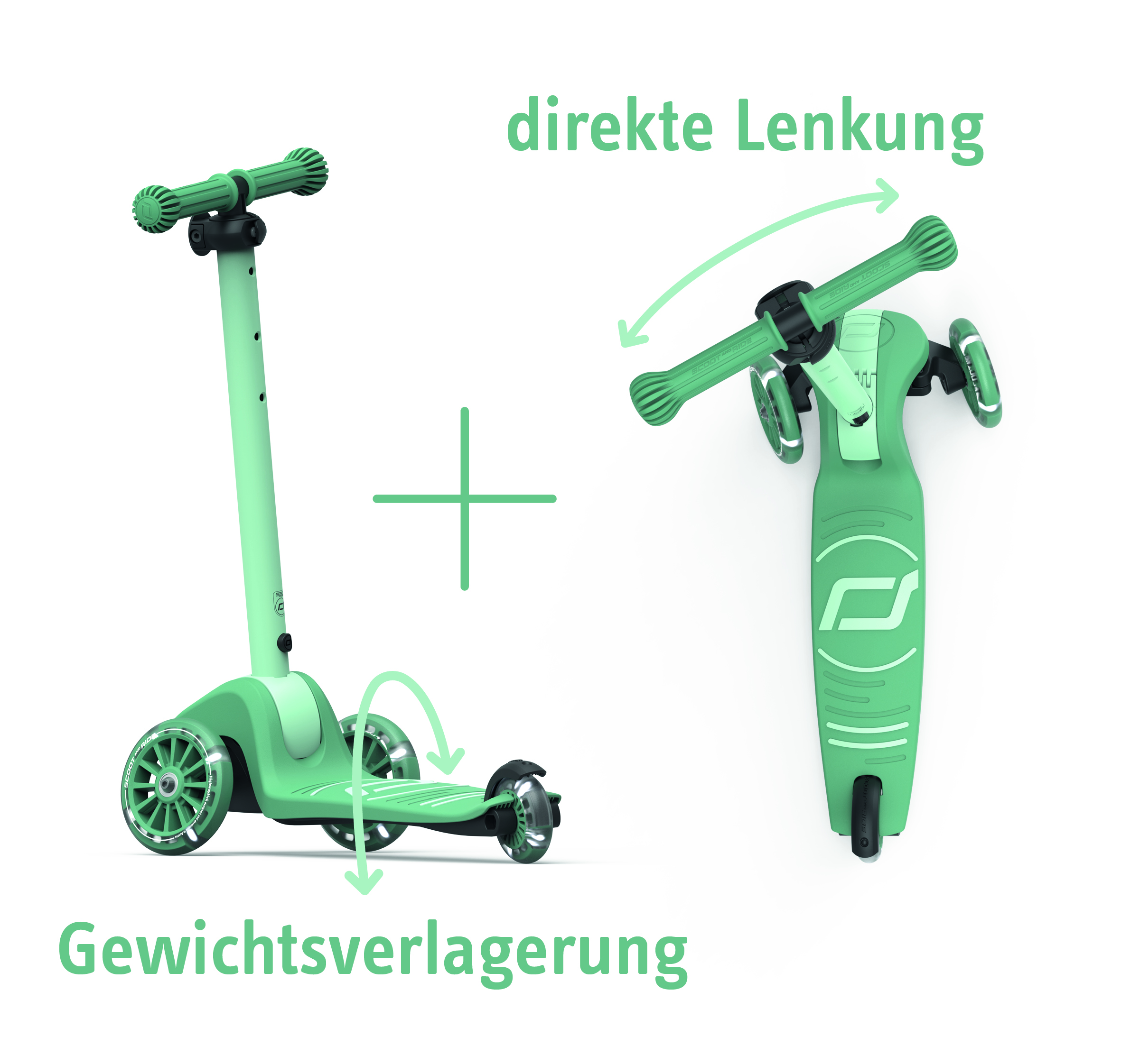 highwaykick3s-lenkung-funktionalitaet-forest (1)